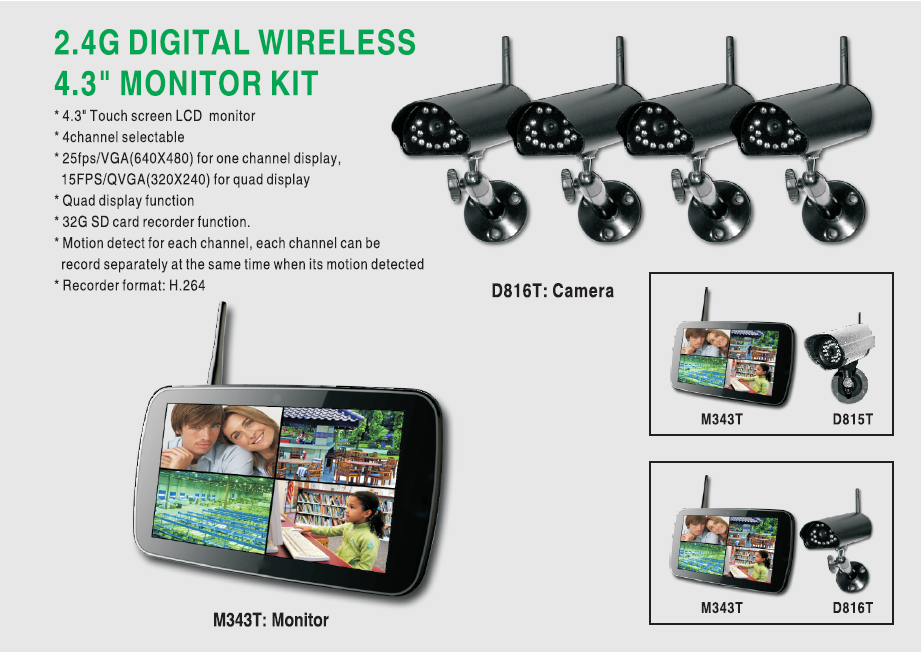 2.4G DIGITAL WIRELESS 4.3