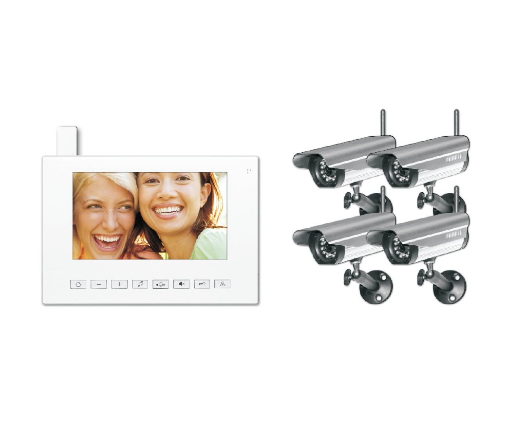 2.4G DIGITAL WIRELESS MONITOR & CAMERA KIT M575T